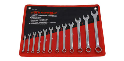 Spanner Set